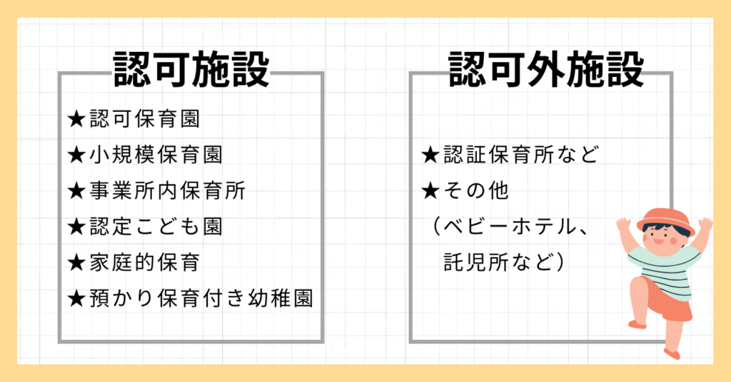 認可保育園・認可外保育園の種類