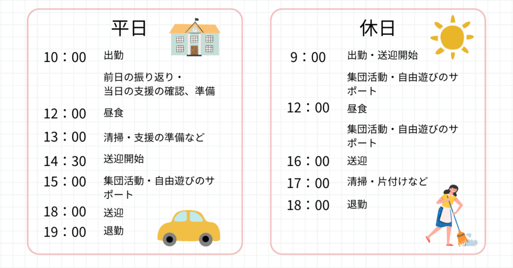 放課後等デイサービス1日のスケジュール